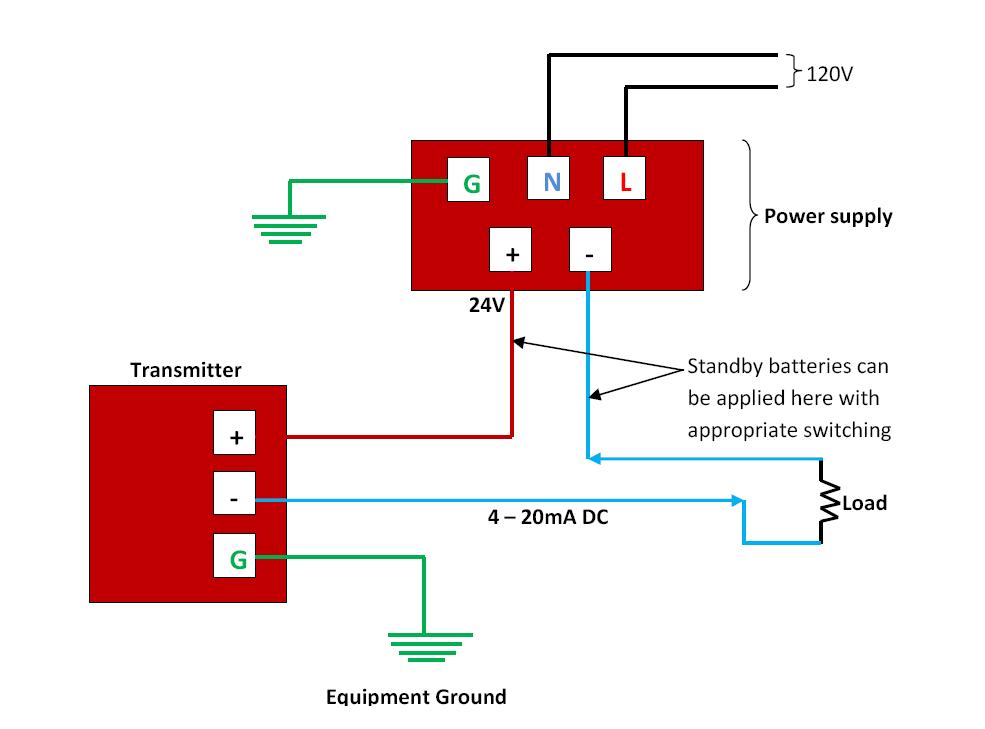 4 20ma Transmitter Wiring Types 2 Wire 3 Wire 4 Wire Learning Instrumentation And Control Engineering