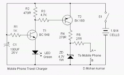 simple Mobile Phone Travel Charger