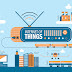 IoT In Manufacturing Market -  Emergence of Intelligent Machine Applications,Industry Analysis 2024