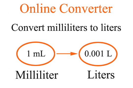 what is the formula to convert milliliters to liters?