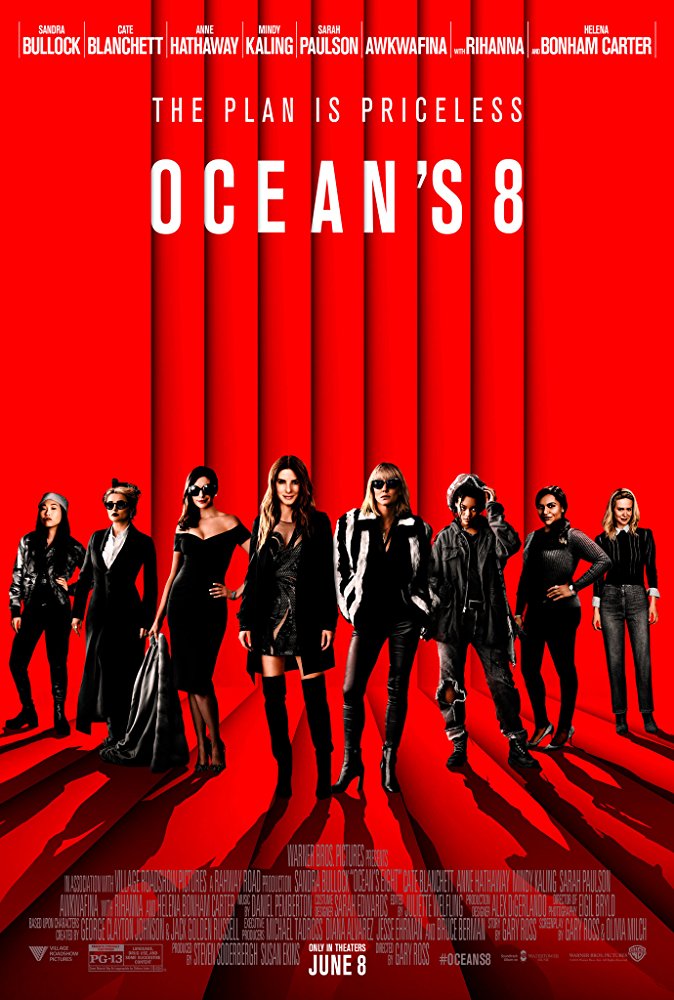 OCEAN'S 8  FİLMİNİN BOTOKSLU YILDIZLARI