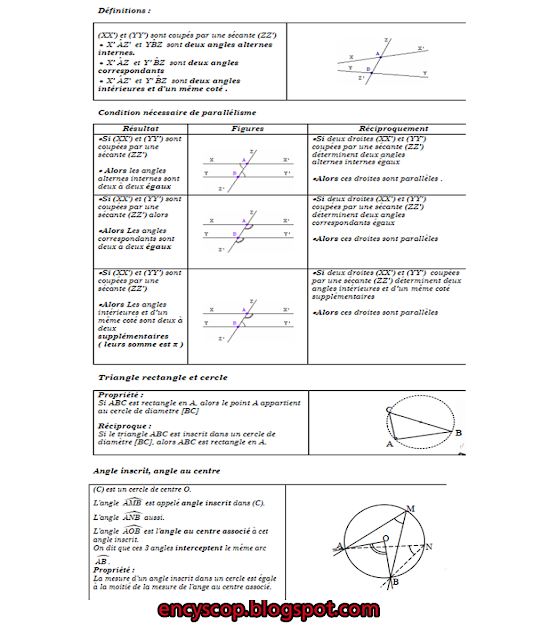 Cours Mathématiques - Angles  1ère Année Secondaire