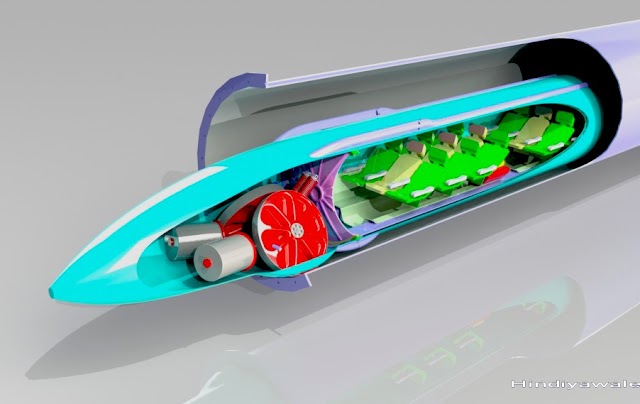 Hyperloop क्या है - हिंदी में