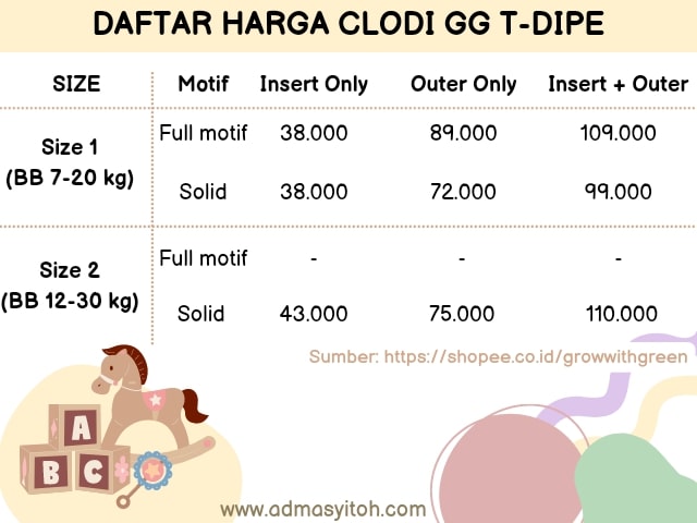 harga clodi gg t-dipe