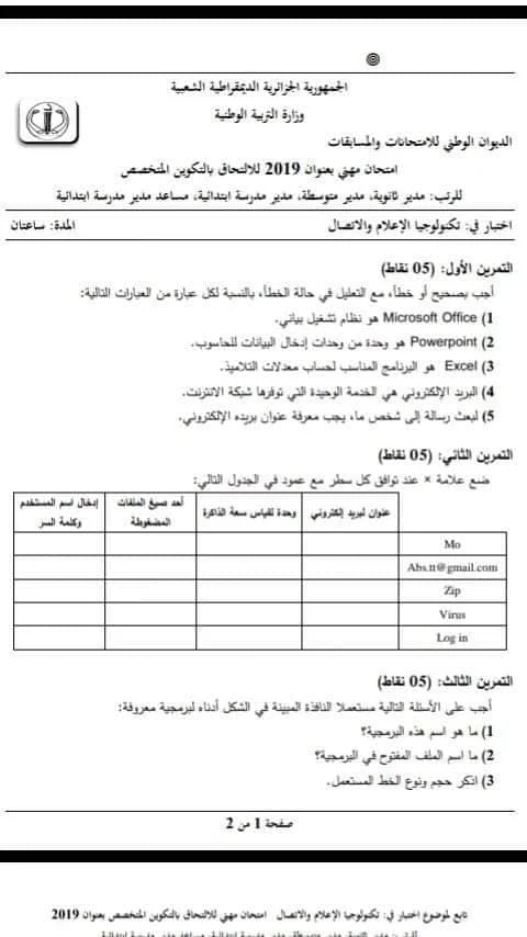 مواضيع اسئلة مسابقة مدير مدرسة ابتدائية 2019