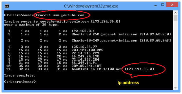 trace IP address