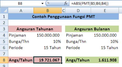 how to use PMT fungction in excel