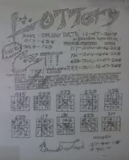 Thailand Lottery Last Paper