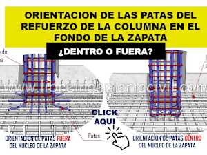 Ubicación de las patas de la columna en el fondo de la zapata ¿Dentro o Fuera?