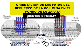 construccion de zapatas aisladas