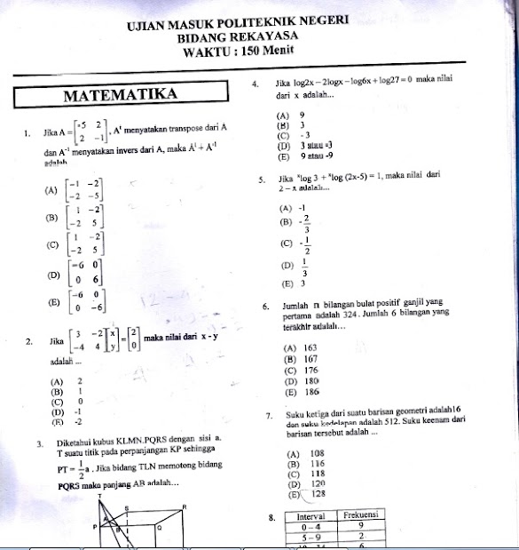 Contoh Soal Umpn