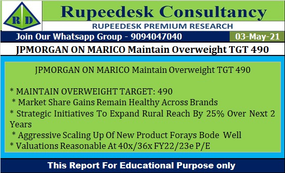 JPMORGAN ON MARICO Maintain Overweight TGT 490 - Rupeedesk Reports - 03.05.2021