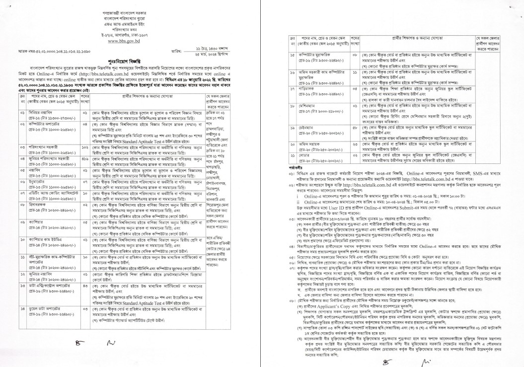 Bangladesh Bureau of Statistics BBS Job Circular 2024,Bangladesh Bureau of Statistics,BBS,BBS Job Circular 2024,Bangladesh Bureau of Statistics Job Circular 2024,৭১৪ জনকে নিয়োগ দেবে বাংলাদেশ পরিসংখ্যান ব্যুরো,বাংলাদেশ পরিসংখ্যান ব্যুরো,বাংলাদেশ পরিসংখ্যান ব্যুরোতে আবেদন করার নিয়ম, বাংলাদেশ পরিসংখ্যান ব্যুরো নিয়োগ 2024, বাংলাদেশ পরিসংখ্যান ব্যুরো জনশুমারি, বাংলাদেশ শিক্ষাতথ্য ও পরিসংখ্যান ব্যুরো, পরিসংখ্যান ব্যুরো নিয়োগ বিজ্ঞপ্তি ২০২৪, বাংলাদেশ পরিসংখান ব্যুরোর নিয়োগ বিজ্ঞপ্তি, বাংলাদেশ পরিসংখ্যান ব্যুরো (bbs), বাংলাদেশ পরিসংখ্যান ব্যুরো অর্থনৈতিক শুমারি ২০২৪, বাংলাদেশ পরিসংখ্যান ব্যুরো, BBS Job Circular Apply Online 2024,bbs job apply,porisongkhan buro apply,bbs.teletalk.com.bd,govt job circular 2024