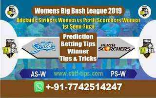 Who will win Today WBBL 2019, Semi Final Match Perth vs Adelaide - Cricfrog