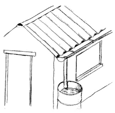 Pengertian Rainwater Harvesting Menurut Para Ahli  Contoh 