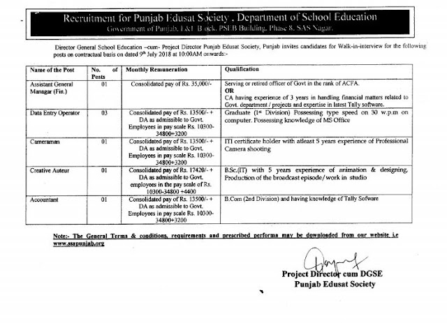 Recruitement For Punjab Edusat Society, Department of School Education