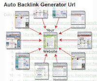 auto+backlink