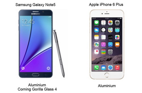 Perbandingan Samsung Galaxy Note 5 vs. iPhone 6 Plus