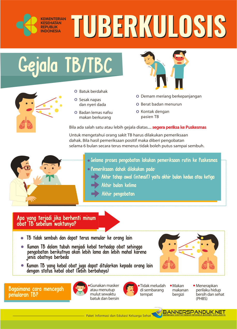 Desain Poster kesehatan tentang gejala TB atau 