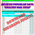 Free Download Pengelolaan Analisis Butir Soal Essay.xls