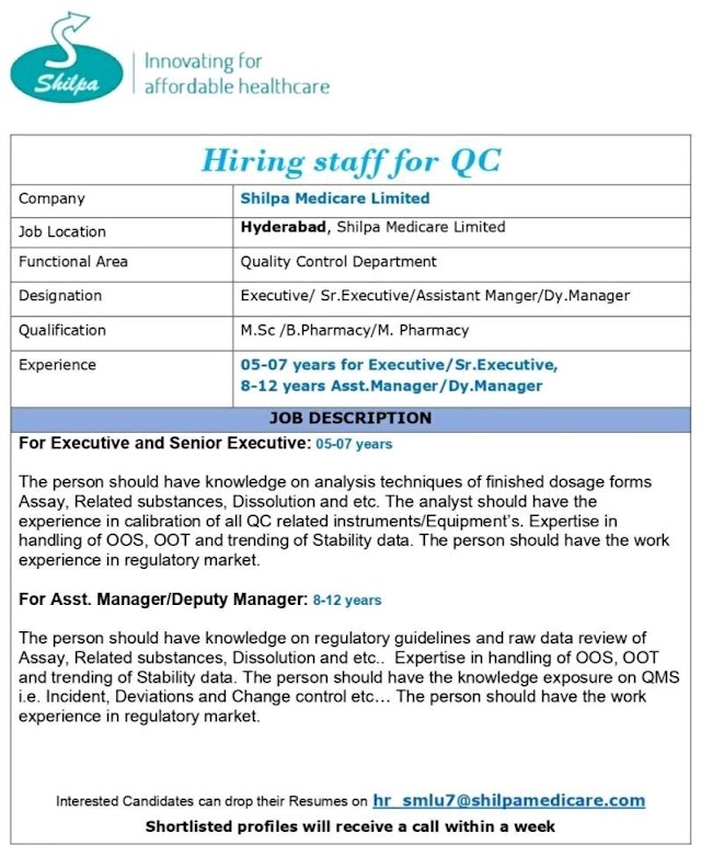 Shilpa Medicare | Urgent recruitment for QC & Clinical Affairs at Hyderabad