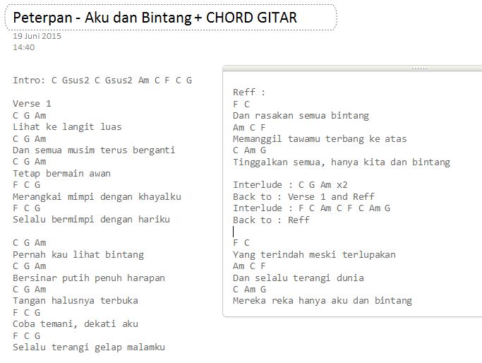 Kunci dasar gitar peterpan - Software, App, FaceBook 