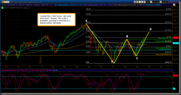 es_gartley_9_20