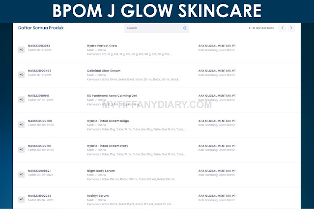 Apakah J Glow Skincare Aman atau Tidak