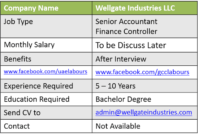  We are entirely sharing confirm in addition to authentic Jobs across United Arab Emirates Accountant/Finance Controller Required