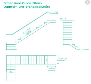 Quarter turn stair