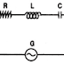  PHYSICS PROBLEM SOLVING - A SERIES RLC CIRCUIT