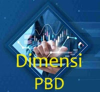 Dimensi Rapor Pendidikan di PBD (Perencanaan Berbasis Data)