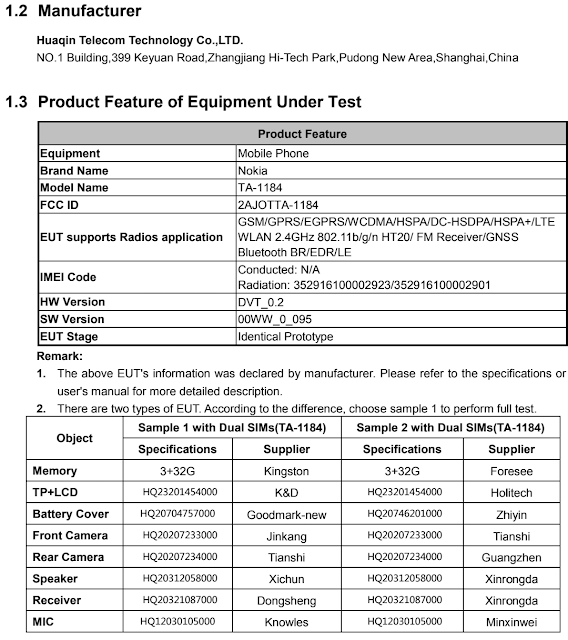 Nokia TA-1184 Specifications FCC