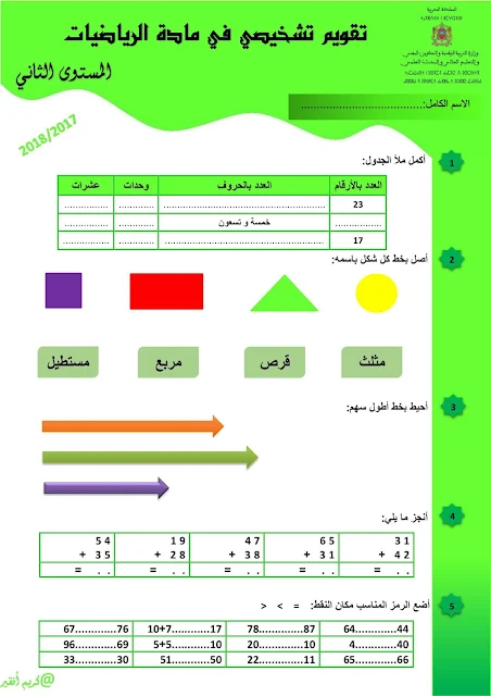 روائز التقويم التشخيصي لمستوى السادس الابتدائي (الرياضيات اللغة العربية والفرنسية)