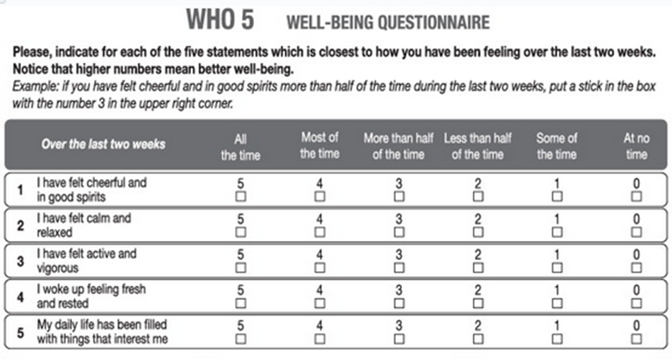 economics, psychology, policy: Summary of Lecture on Well ...