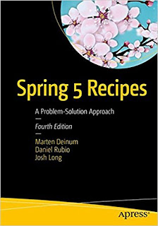  The Spring framework has changed a lot inwards final a dyad of years v Spring Framework Books Experienced Java Developers Should Read inwards 2019
