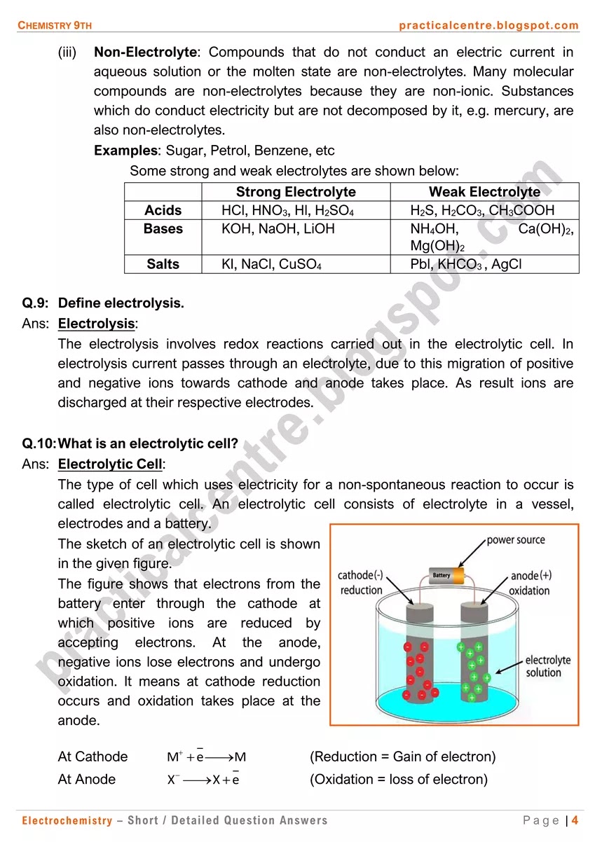 electrochemistry-short-and-detailed-question-answers-4