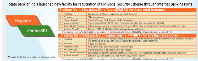 SBI Launched new facility for registraion of PM Social Security Scheme through Internet Banking Portal