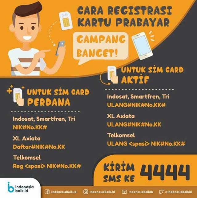 Cara Melakukan Registrasi Ulang Untuk Semua Operator Seluler