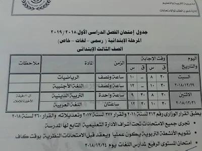 محافظة بورسعيد : جداول سير الإمتحانات الفصل الدراسي الأول 2019/2018 المرحلة الإبتدائية