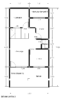 Gambar Desain Rumah untuk Renovasi KPR BTN Luas Tanah Min 