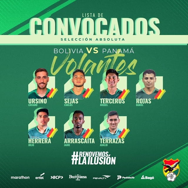 Lista de convocados de la Selección Boliviana para el amistoso contra Panama