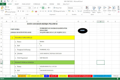 Download Contoh DP3 / SKP-P2KP Tahun 2021