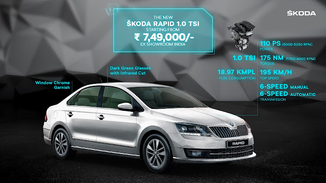 The Skoda Rapid TSI in The Spark-Plug Blogs