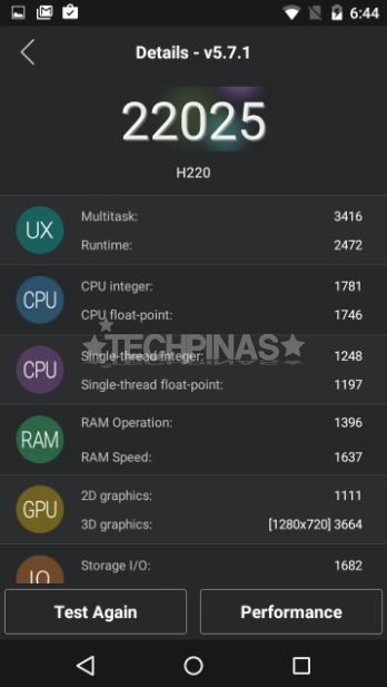 Cherry Mobile G1 Antutu Benchmark Score