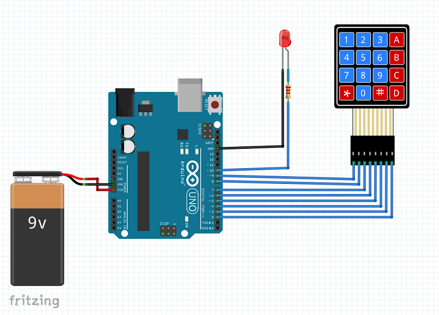 LED CONTROL BY 4X4 MEMBRANE KEYPAD
