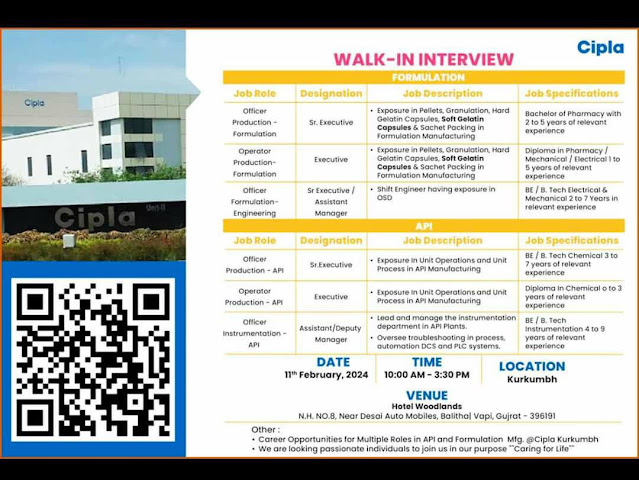 Cipla Pharma Walk In Interview For BE/ B Tech/ Diploma Chemical/ Mechanical/ Electrical/ Instrumentation/ D Pharm/ B Pharm - Production/ Formulation/ Engineering