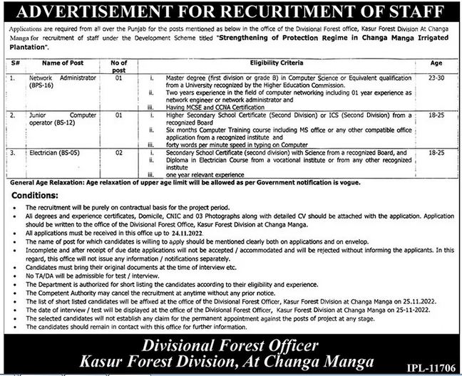 Latest Forest Division Management Posts Kasur 2022