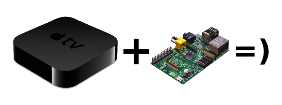 Raspberry Pi Media Center on an Apple TV