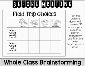 http://primarychalkboard.blogspot.com/2015/03/opinion-writing-in-primary-classroom.html